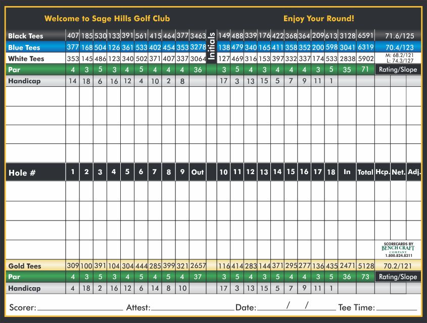 Sage Hills Golf Club RV Resort Scorecard By Bench Craft Company 1